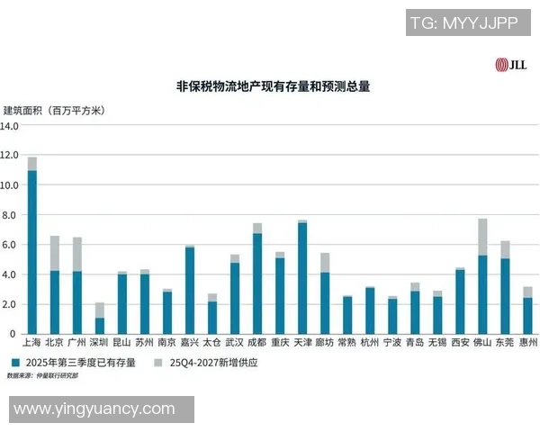 数据分析揭示JDG在市场竞争中的灵活性表现与策略调整分析